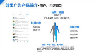 高效入门 一篇文章掌握信息流广告投放与广告信息咨询