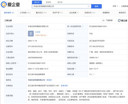 违规减持受罚 华谊兄弟控制人王忠军兄弟遭浙江证监局警告