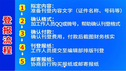 科尔沁都市报社广告部 广告信息咨询服务详解